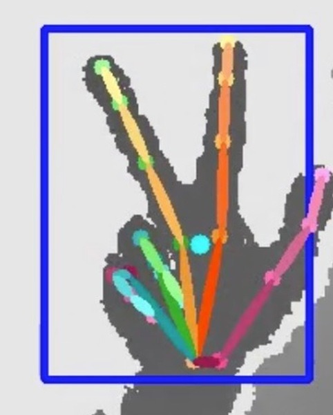 手のポーズや描いたジェスチャーで入力　21関節と骨格構造をベースに画像認識するジェスチャー入力が次世代UIに!? Motion Gestures