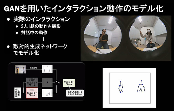車輪で移動する子どもアンドロイド「ibuki」で挑む3つの人間性　移動の感情表出/GANによる動作の自動生成/手つなぎ移動の効果