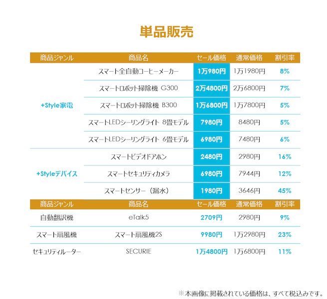 +Styleが「スマートホームはじめてセット」3パックを販売開始  8/26まで14商品がセール中 Twitterキャンペーンも実施
