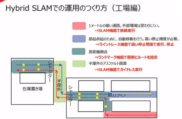 ZMPが物流支援ロボットCarriRo 最新の自律移動機能「Hybrid SLAM」のデモを公開　3つの自動運転方式のしくみと違い