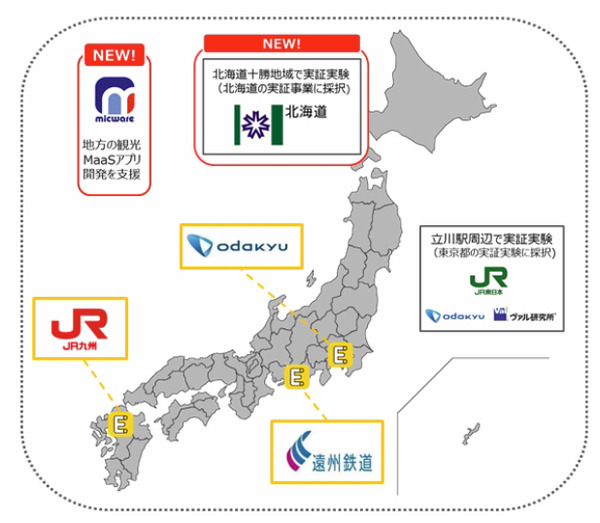 アマゾンウェブサービスジャパンがAWSをMaaS基盤として本格展開へ　トヨタやゼンリン、小田急のMaaSアプリ「EMot」で連携