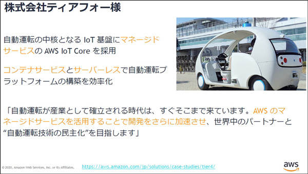 アマゾンウェブサービスジャパンがAWSをMaaS基盤として本格展開へ　トヨタやゼンリン、小田急のMaaSアプリ「EMot」で連携