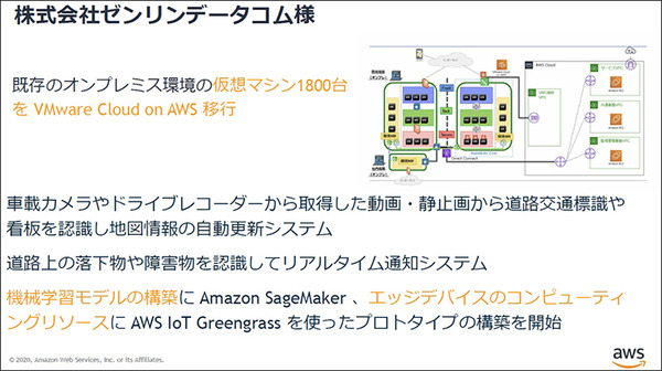 アマゾンウェブサービスジャパンがAWSをMaaS基盤として本格展開へ　トヨタやゼンリン、小田急のMaaSアプリ「EMot」で連携