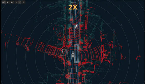 ZMP 自動運転に必要なソフトウェア・モジュールをワンパッケージにしたセンサーユニットを発表 2021年に製品版を販売