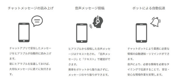 ヒアラブルデバイスのNAIN、業務用「LINE WORKS」と連携開始　業務領域でのヒアラブル活用の本格化に向けた第一歩か