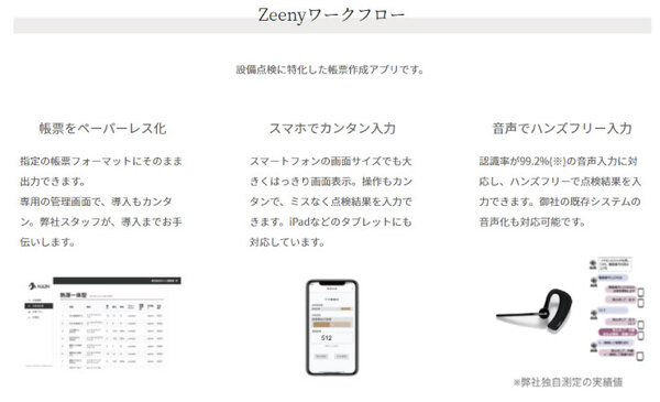 ヒアラブルデバイスのNAIN、業務用「LINE WORKS」と連携開始　業務領域でのヒアラブル活用の本格化に向けた第一歩か