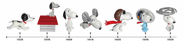 スヌーピーロボが見たい！あべのハルカス近鉄でスヌーピー×おもしろサイエンスアート展【スヌーピー・ファンタレーション】開催！
