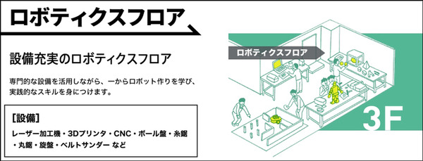 「好きは最強」を実現できる、eスポーツ/ロボティクス/ゲーム・アプリに特化した高校「CLARK NEXT Tokyo」が2021年春開校