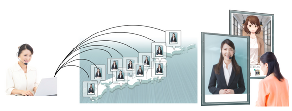 スマートミラー2045が遠隔接客販売ツールに　「TimeRep」と連携し非対面販売が可能に　小売業向けに導入を推進