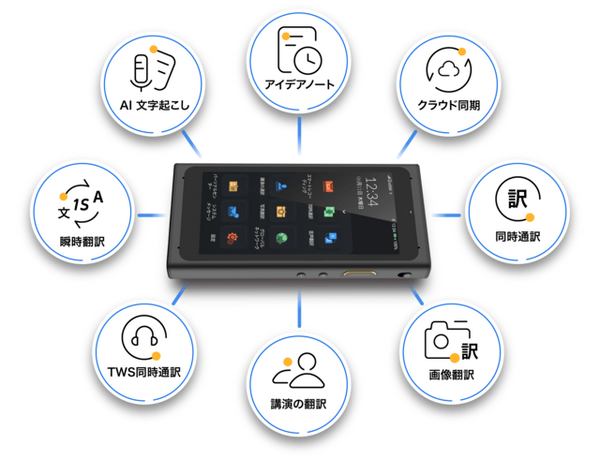 104言語の即時翻訳！ハイエンドAIボイスレコーダー「Summit」Makuakeで先行販売開始