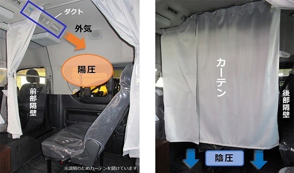 MONETがMaaS向け レイアウト変更できる多目的次世代「マルチタスク車両」を発表！コロナ感染対策に配慮した「換気&個室」も