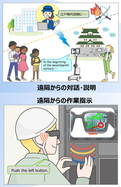 自動「同時通訳」技術の研究開発コンソーシアムを9社が設立　NICT、凸版、ヤマハ、NTTら9社　官民で同時通訳の自動化を実現へ
