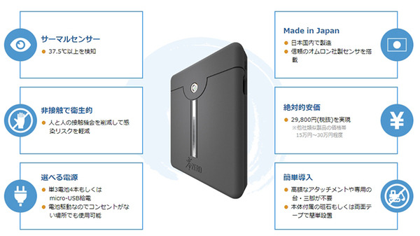 ドアにペタっと貼って入室者を自動で検温「サーモゲート 零-ZERO-」体温37.5℃以上はブザー通知　マスク着用時でも判定
