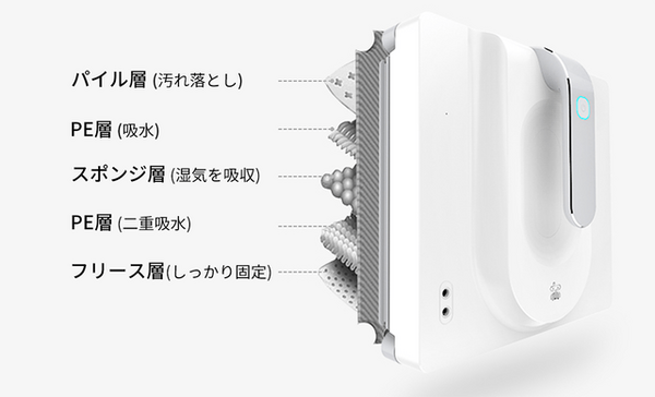 ガラスをピカピカに仕上げる窓掃除ロボット「Transtar」 Makuakeで目標金額の1835%を達成中 ファンディングは9/29まで