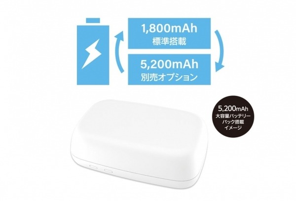 CYBERDYNE OmniがAndroid搭載のモバイルIoTエッジデバイス「Acty-G3」発表　GPSトラッカーやIoTゲートウェイ等にも最適