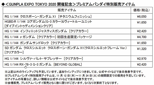 【速報】ガンダムファン必見！未来のガンプラ工場をテーマに「ガンプラエキスポ東京2020」開催　超巨大ガンプラ映像や巨大ガンダム組立体験会など