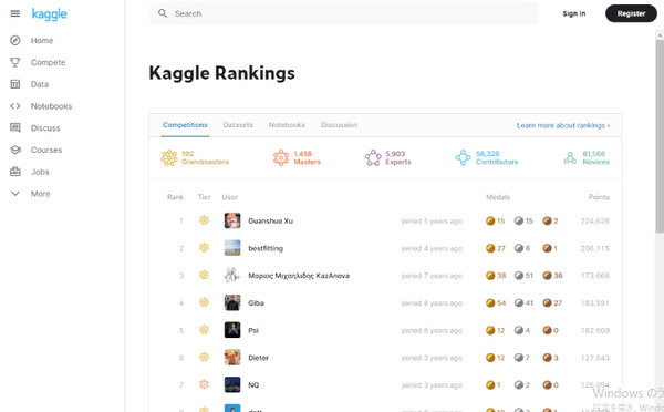 機械学習/データサイエンティストの育成を支援　Kaggle Masterが監修する特化型講座をアイデミーが提供開始