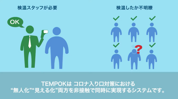 正常な体表温度の場合のみに発行するラベルシールで検温を可視化 『TEMPOK』50万円で販売開始 レンタルにも対応