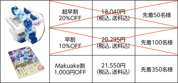 『ロックマン』の世界観でプログラミング学習ができる！ ステージをクリアして楽しく段階的に学習 『Makuake』で先行販売