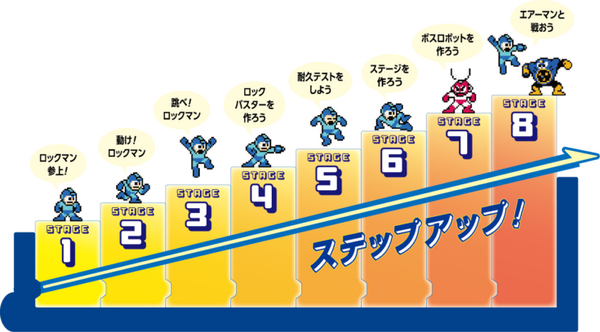 『ロックマン』の世界観でプログラミング学習ができる！ ステージをクリアして楽しく段階的に学習 『Makuake』で先行販売
