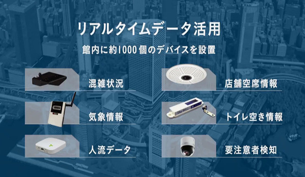 東京ポートシティ竹芝 9/14開業 「都市OS」構想とは? 先進のスマートビルに5G、顔認証、スマートシティ基盤、センサー、ロボット導入