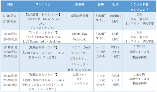 先進的な「東京ポートシティ竹芝」でニューノーマルな街びらきイベント ・フェス開催　CrystalKayや劇団四季らが登場