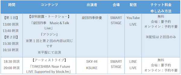 先進的な「東京ポートシティ竹芝」でニューノーマルな街びらきイベント ・フェス開催　CrystalKayや劇団四季らが登場