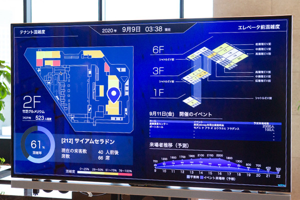 「東京ポートシティ竹芝」スマートシティ内覧会で最新技術を体験してきた　ロボット/IoT/5G/AR/VR/顔認識/スマートシティ基盤