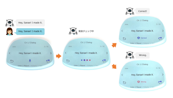 英会話ロボット「Musio X」でNHK出版英語コンテンツ「おもてなしの基礎英語」「おとなの基礎英語」を学べるセットが新登場