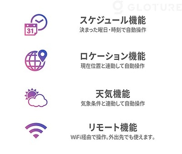 AlexaやGoogle アシスタント対応スマートコンセント「Power Strip」全６電源を音声やアプリで遠隔操作＆完全自動化