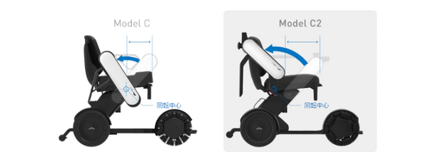 WHILLが近距離モビリティの新製品「WHILL Model C2」発表　乗り心地と操作性が向上　シニア層の外出頻度アップに貢献したい