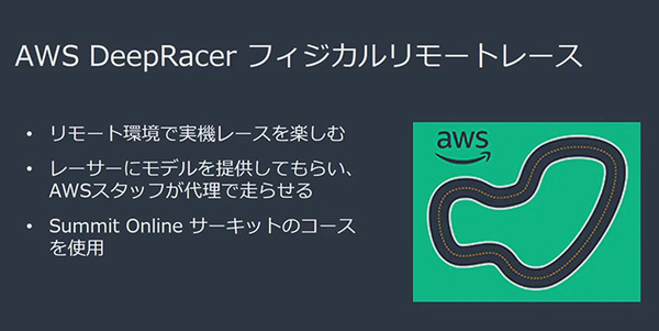 AWSが自動運転のAIロボットカー「DeepRacer」のレースを開催！強化学習の完全自走型レーシングカーの新モデル「Evo」も披露