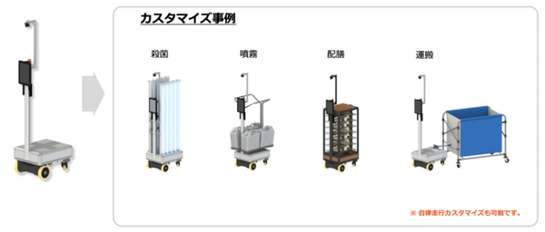 スマートロボティクス「テレワークロボット」が「docomo 5G DX AWARDS 2020」で準優秀賞　運搬や会話ができる遠隔操作ロボット