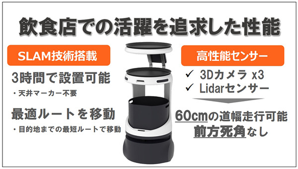 ソフトバンクロボティクスが配膳ロボット「Servi」(サービィ)を公開　デニーズ、とんでん、焼肉きんぐ、コスモポリタン等が導入