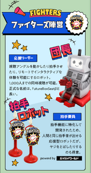 PepperとSpotも参戦「＃ロボット応援大戦 これは新時代か、世紀末か?!」ホークスVSファイターズファンの応援動画をロボがスタジアムで再現