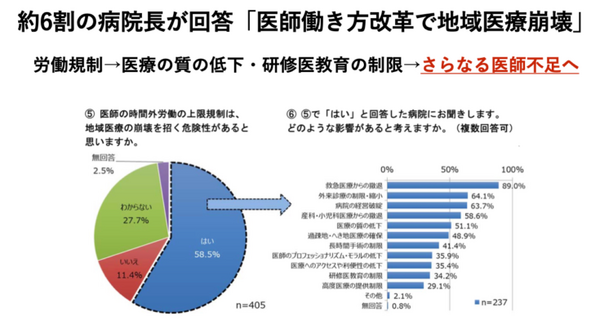 VRでリアルな臨床実習を体験　ジョリーグッドと日本医科大学付属病院がオペクラウドVRの実証実験