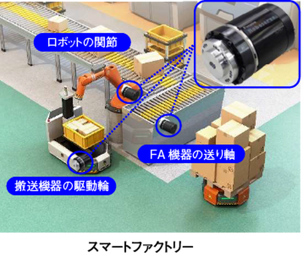 ロボット開発を容易にするオールインワンのモータモジュール「Roboservo」を双葉電子工業が発表