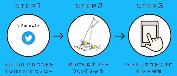 【小学生ロボコン2021 公式キット】紙ストローでロボット作り！「ユカイなぼうけんクラフトキット」新発売　ユカイ工学