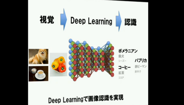 Softbank World 2015