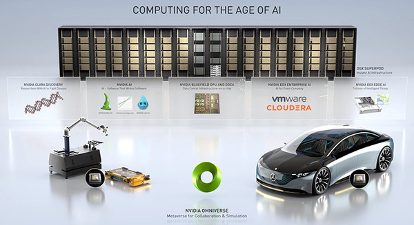 NVIDIAとメルセデスが描く「自動運転の未来」Omniverse、Isaac、MAXINE、DPU「GTC2020」基調講演を読み解くキーワード