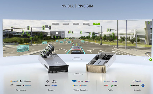 NVIDIAとメルセデスが描く「自動運転の未来」Omniverse、Isaac、MAXINE、DPU「GTC2020」基調講演を読み解くキーワード