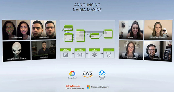 NVIDIAとメルセデスが描く「自動運転の未来」Omniverse、Isaac、MAXINE、DPU「GTC2020」基調講演を読み解くキーワード