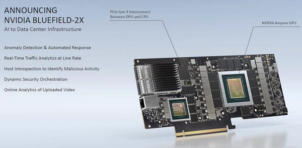NVIDIAとメルセデスが描く「自動運転の未来」Omniverse、Isaac、MAXINE、DPU「GTC2020」基調講演を読み解くキーワード