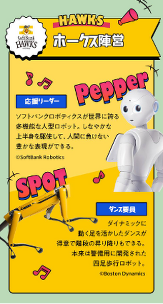 PepperやSpot、拍手ロボットが応援ダンスを披露 ホークス VS ファイターズ「＃ロボット応援大戦」柳田選手が欲しいロボットとは?