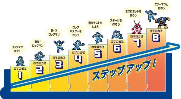 「ロックマン」を作ってプログラミングを学ぶ書籍 学研プラスより発売　専用キットはアーテックから同時発売