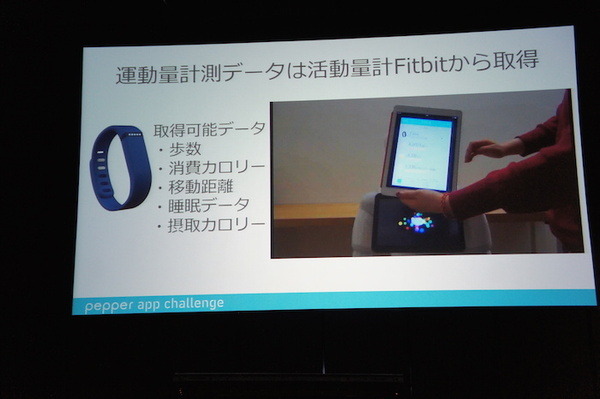 Pepper App Challenge 2015 Winter 決勝最終プレゼンテーション