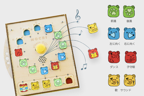 プログラミングと英語を3歳から遊んで学ぶ　画面なしのコーディングSTEAM教育キット『MOCHI』