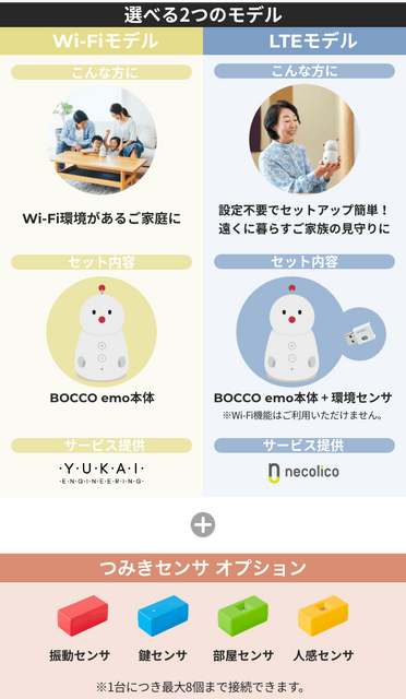 家族の絆を繋ぐ未来のファミリーロボット「BOCCO emo」(ボッコ エモ)発表　光るほっぺと動くボンボリが可愛い　emo語も話す