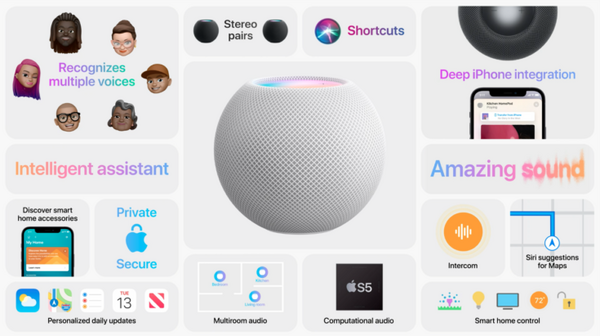 Appleが球状型のスマートスピーカー「HomePod Mini」を発表  Apple S5チップを搭載し、豊かで繊細な音響体験を実現