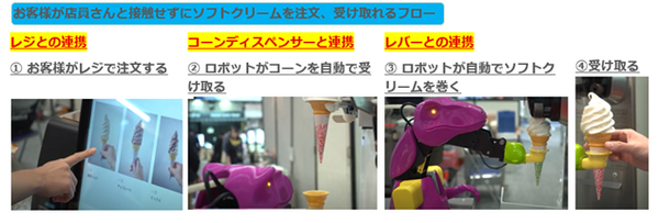 ソフトクリームロボット「レイタくん」の全工程を自動化 量産体制を進めて普及を進める コネクテッドロボティクスが発表